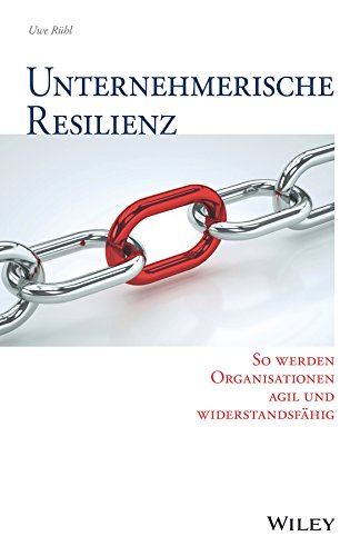 Unternehmerische Resilienz